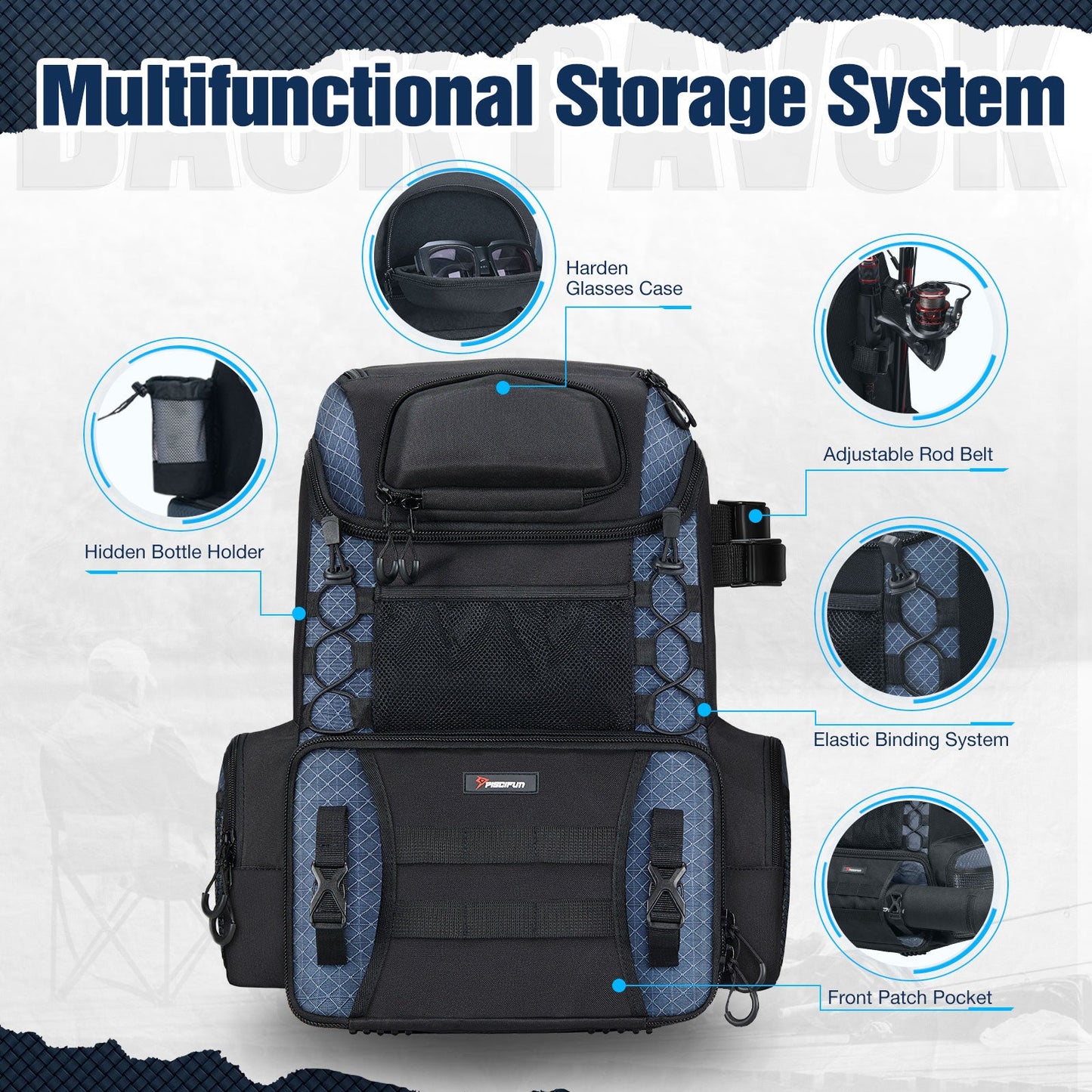 Piscifun Fishing Tackle Backpack Large Fishing Storage Bag With 4 Boxes