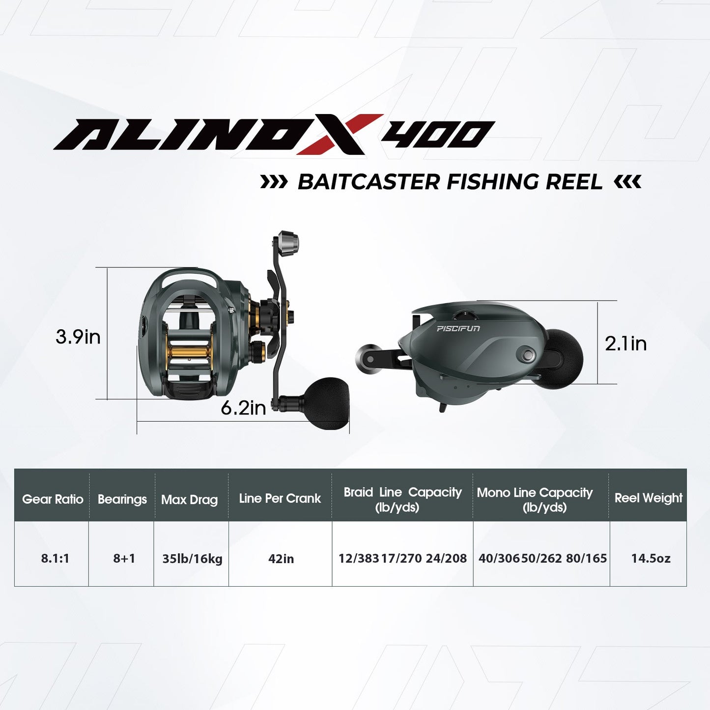 Piscifun® AlinoX 400 Saltwater  Freshwater Baitcasting Reel With Bait Clicker