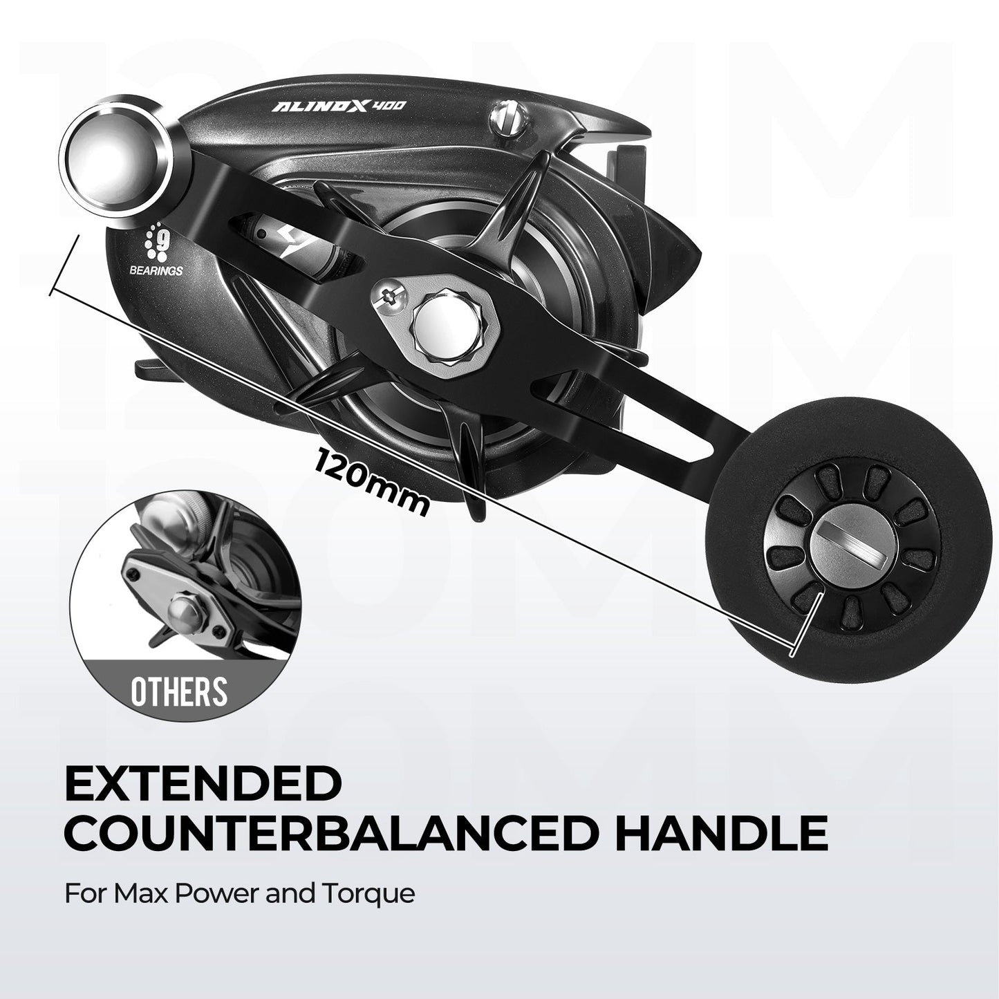 Piscifun® AlinoX 400 Saltwater  Freshwater Baitcasting Reel With Bait Clicker