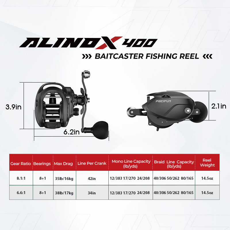 Piscifun® AlinoX 400 Saltwater  Freshwater Baitcasting Reel With Bait Clicker