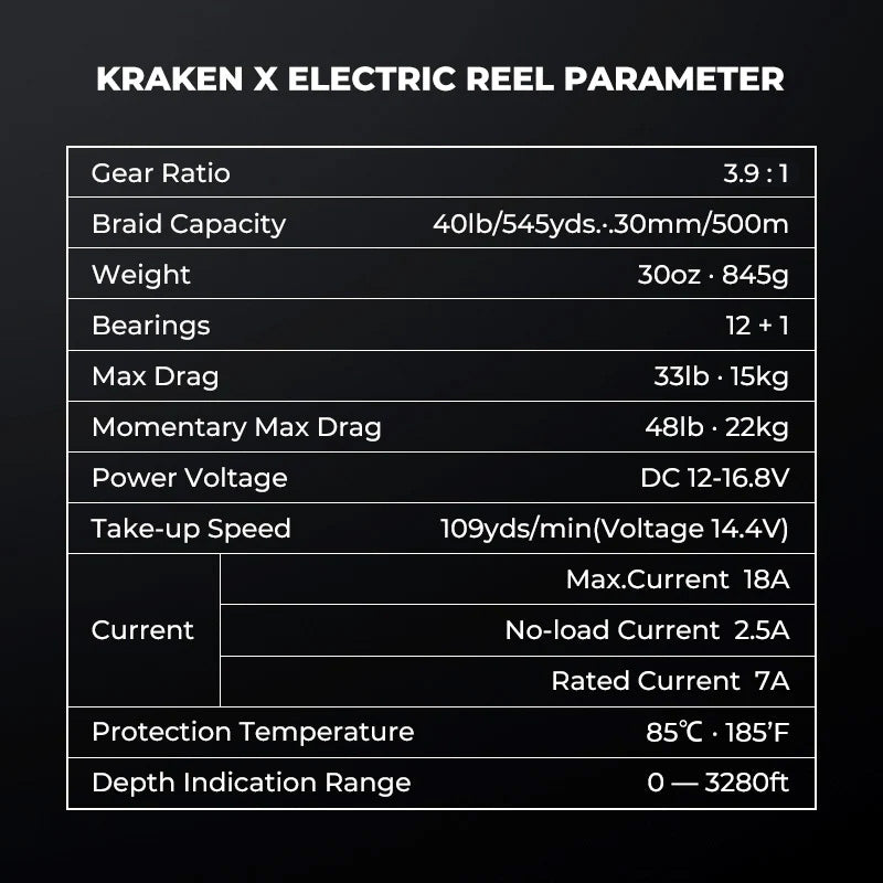 Piscifun® Kraken Electric Big Game Reels Heiko Recommended Fishing Reels