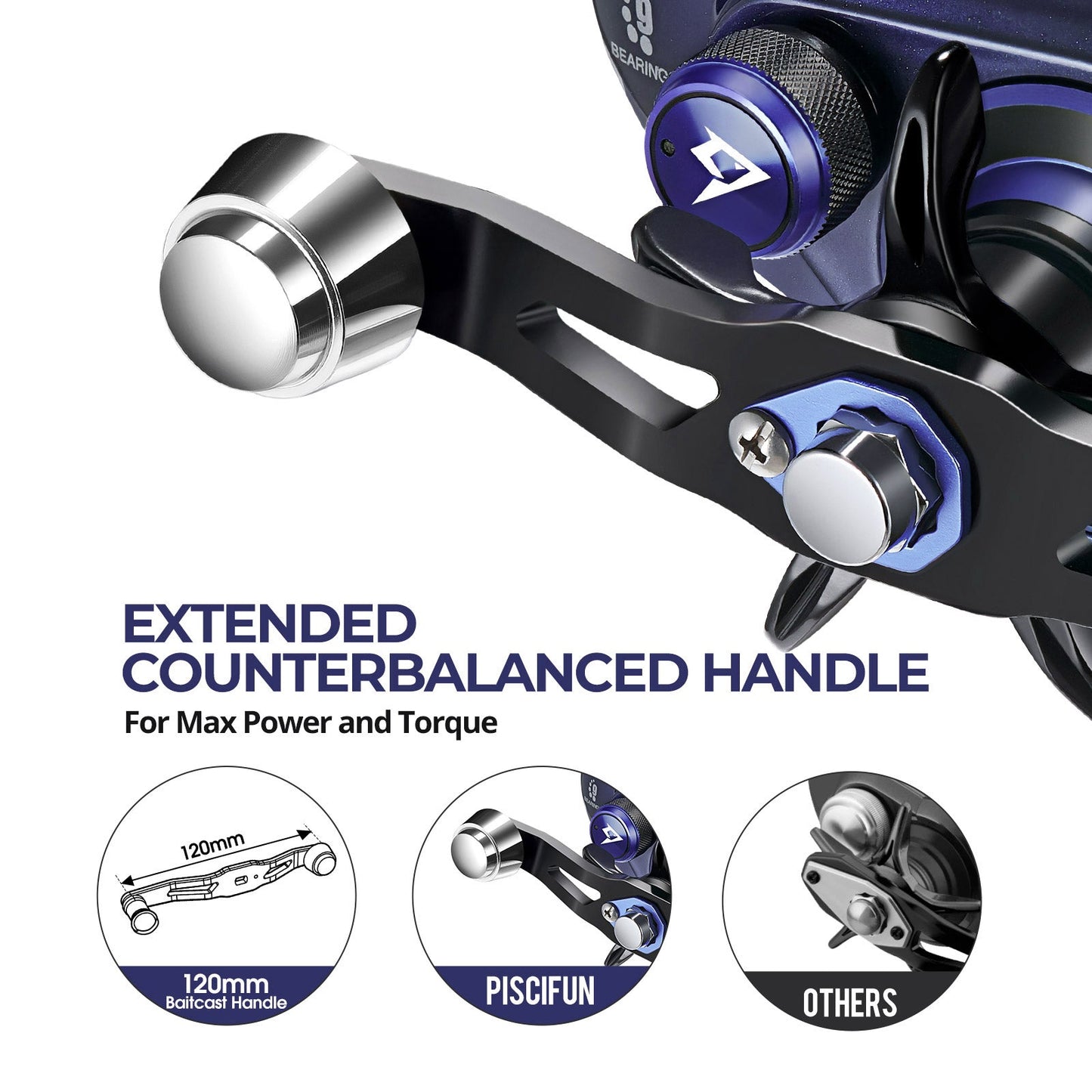 Piscifun® AlinoX 400 Saltwater  Freshwater Baitcasting Reel With Bait Clicker