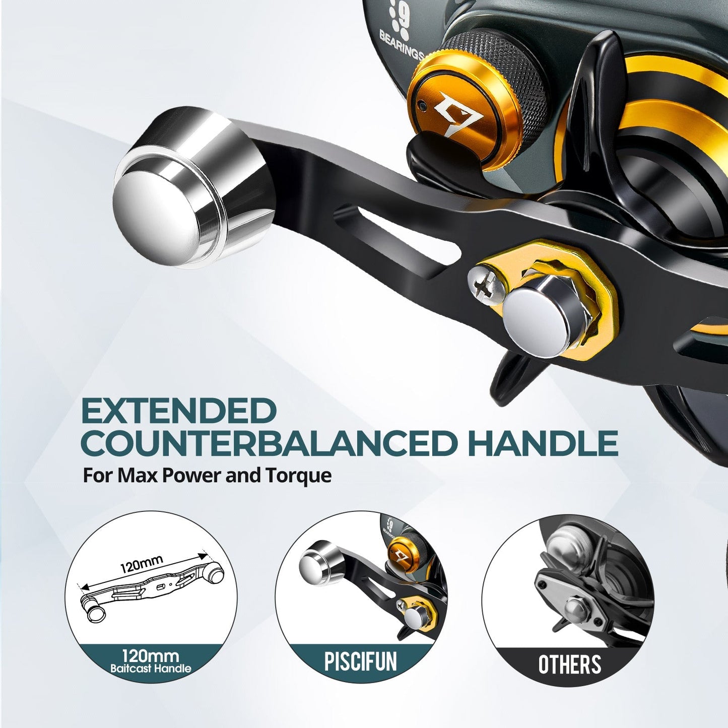Piscifun® AlinoX 400 Saltwater  Freshwater Baitcasting Reel With Bait Clicker