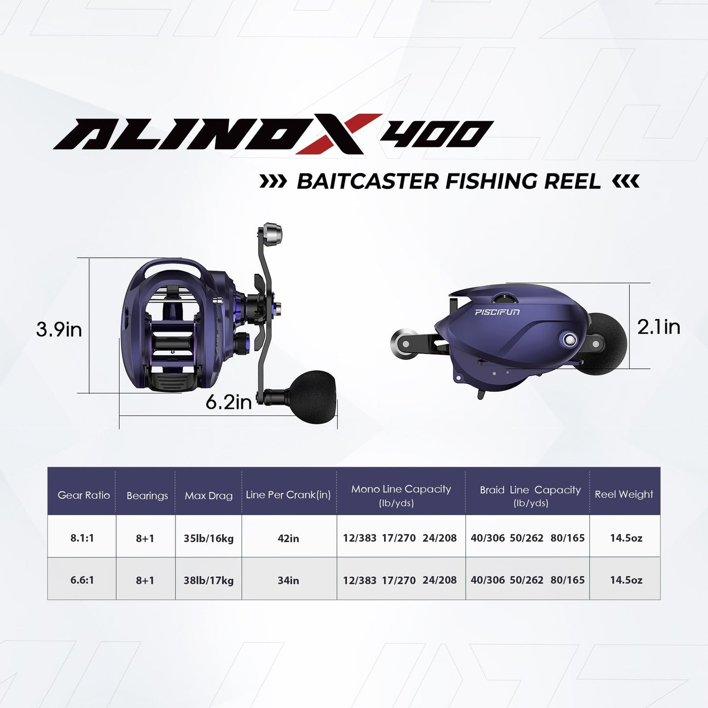 Piscifun® AlinoX 400 Saltwater  Freshwater Baitcasting Reel With Bait Clicker